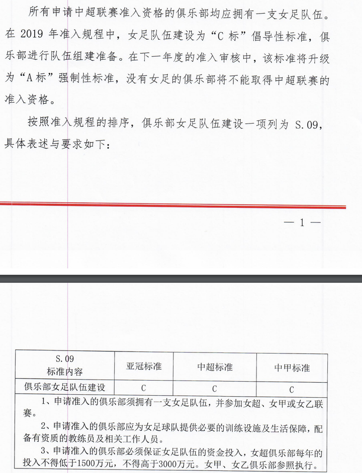 你真的不了解中国女足，不信来看看这八问-中国女足的表现