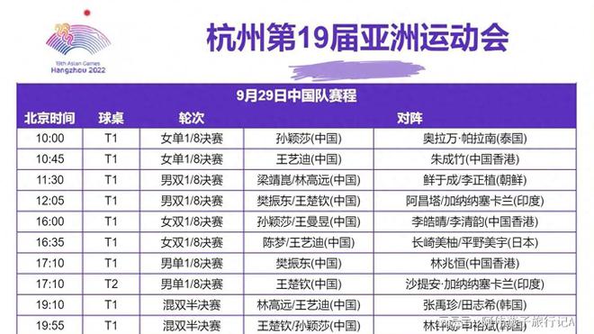 亚运乒乓球赛程！9月29日中国乒乓队赛程表+对阵时间一览！-乒乓亚运会冠军