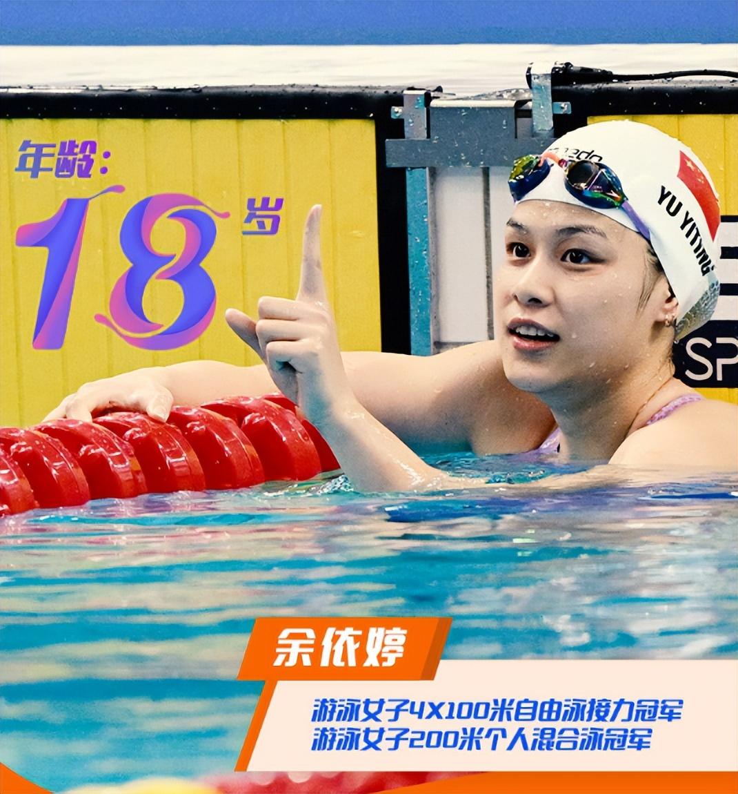 余依婷火到国外！韩媒：美貌实力并重 18岁小将成新泳坛女神-余依婷预赛成绩