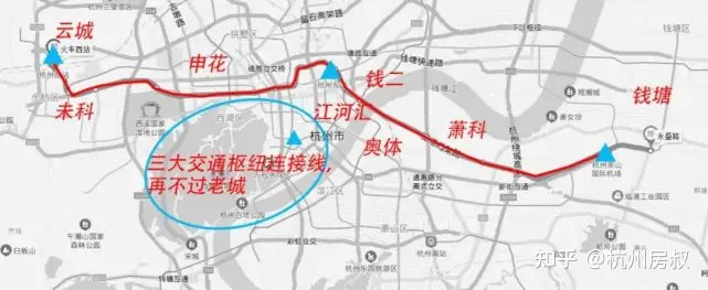 西站的意义，只是扶起云城？ | 房叔说No.535-西站分布图