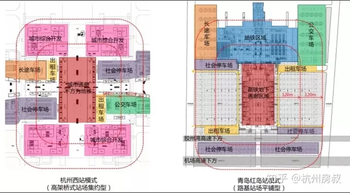 改变城市格局的杭州西站 | 房叔说No.20-杭州西站百科