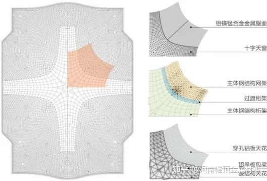 杭州西站——铝镁锰金属屋面形如云朵-杭州西站建设进度