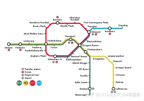 哥本哈根有哪些应该去的景点？-哥本哈根的著名景点