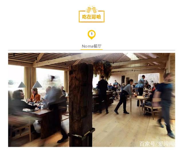 最佳旅行城市哥本哈根玩乐攻略爱闯闯GO