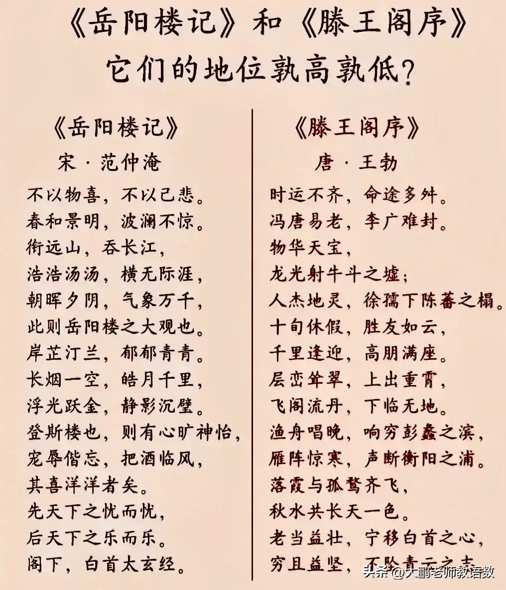 真的太难区分！《岳阳楼记》和《滕王阁序》历史地位谁更高？-岳阳楼记和滕王阁序哪个好