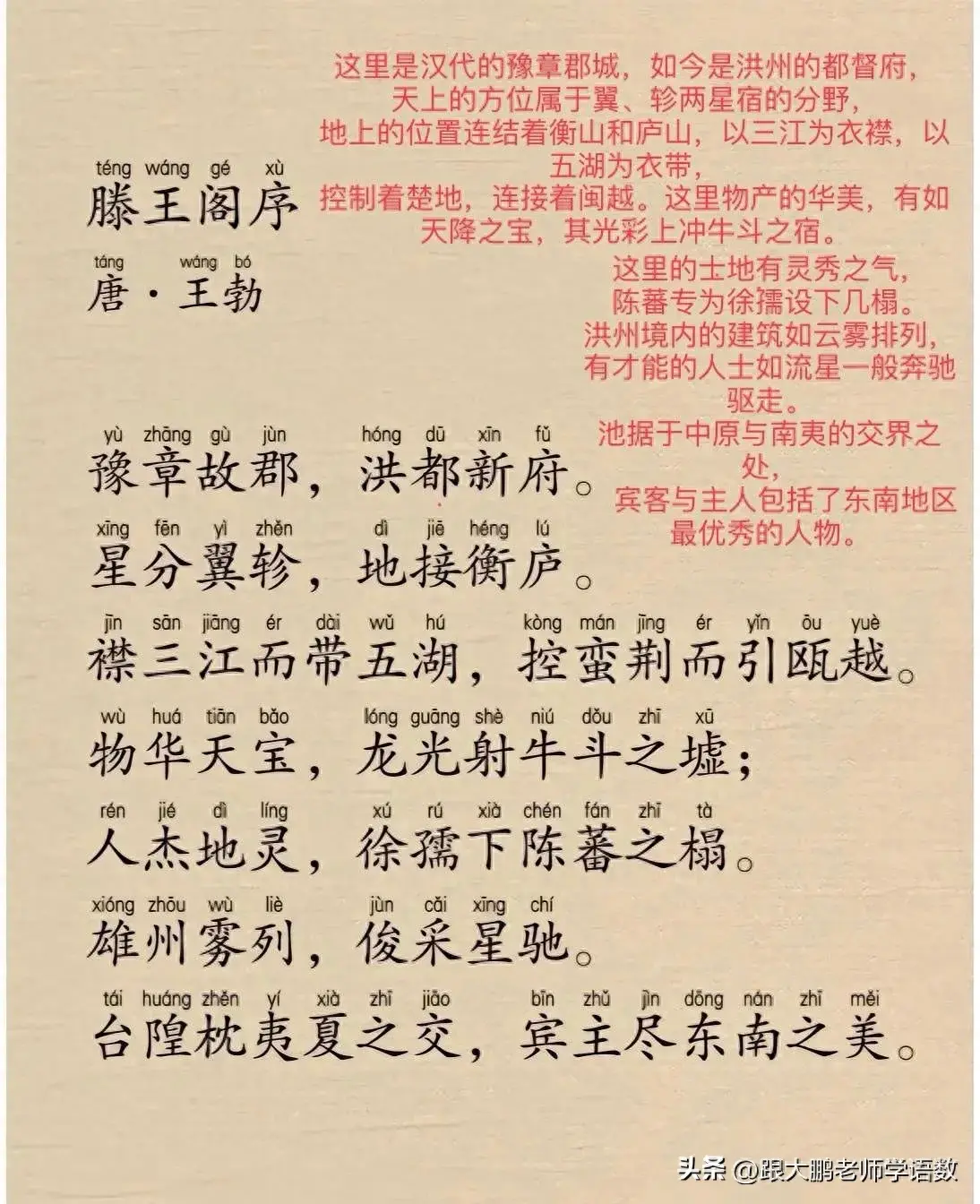 千古第一骈文《滕王阁序》，带拼音翻译，轻松读懂这篇传世佳作！-滕王阁序注音版可打印