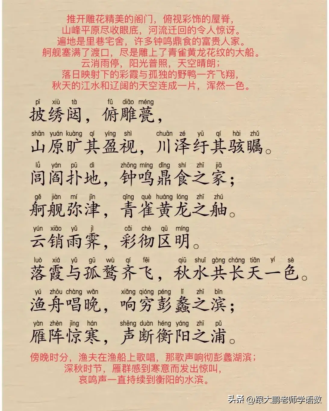千古第一骈文《滕王阁序》，带拼音翻译，轻松读懂这篇传世佳作！-滕王阁序注音版可打印