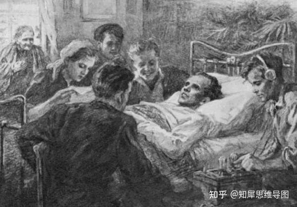 钢铁是怎样炼成的思维导图完整版，取走不谢！-《钢铁是怎样炼成的》思维导图清晰