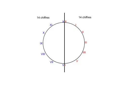 如何评价「《黑色行动4》重新发明罗马数字」?-黑色行动四