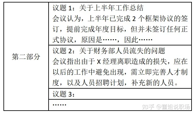 高质量会议纪要怎么写？看完就能上手-好看的会议纪要模板