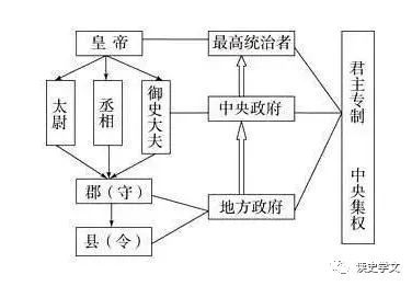刘焉废史立牧-细品《资治通鉴》之三国争霸-资治通鉴刘晏