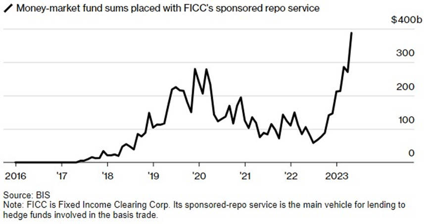 那些让监管夜不能寐的“债券硕鼠”-债券被监管机构暂停交易或实施风险警示案例