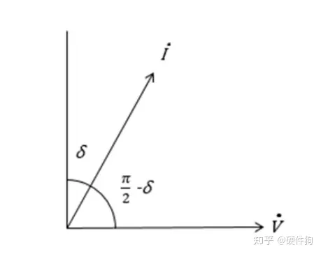 电解电容特性及应用要点-电解电容特性及应用要点有哪些内容