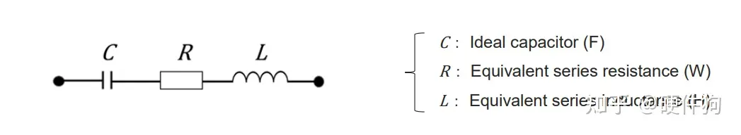 电解电容特性及应用要点-电解电容特性及应用要点有哪些内容
