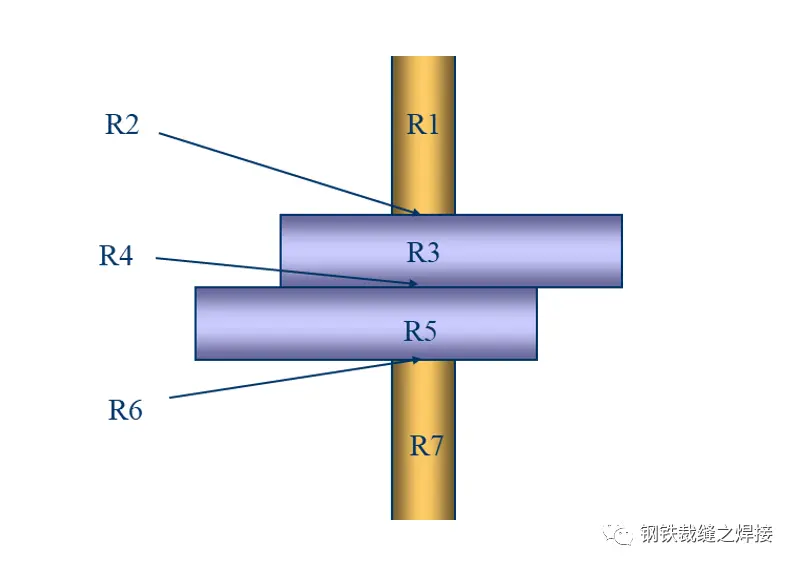 什么是电阻焊？电阻焊有哪几种？-什么是电阻焊?电阻焊分为哪三类