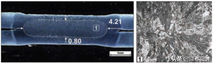 金属紧固工艺 | 工程师必须懂的电阻焊设计知识-电阻焊接原理视频教程