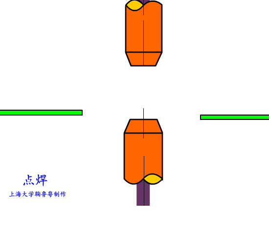 金属紧固工艺 | 工程师必须懂的电阻焊设计知识-电阻焊接原理视频教程