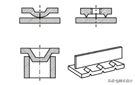 金属紧固工艺 | 工程师必须懂的电阻焊设计知识-电阻焊接原理视频教程