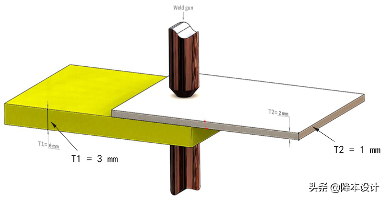 金属紧固工艺 | 工程师必须懂的电阻焊设计知识-电阻焊接原理视频教程