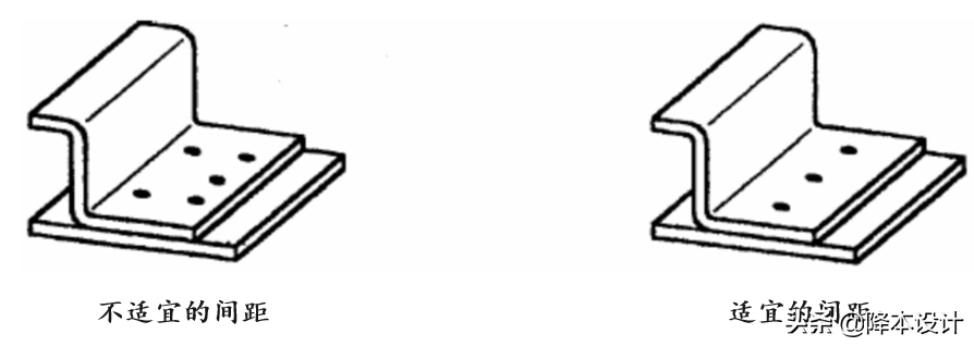 金属紧固工艺 | 工程师必须懂的电阻焊设计知识-电阻焊接原理视频教程