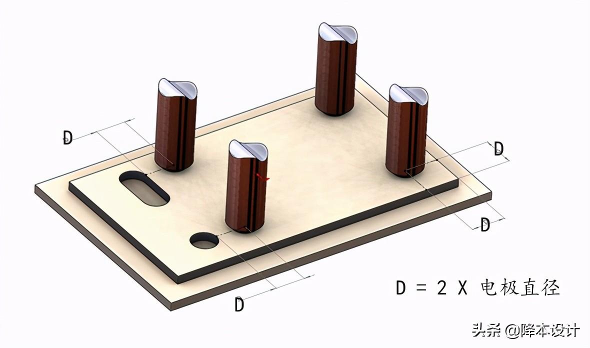 金属紧固工艺 | 工程师必须懂的电阻焊设计知识-电阻焊接原理视频教程