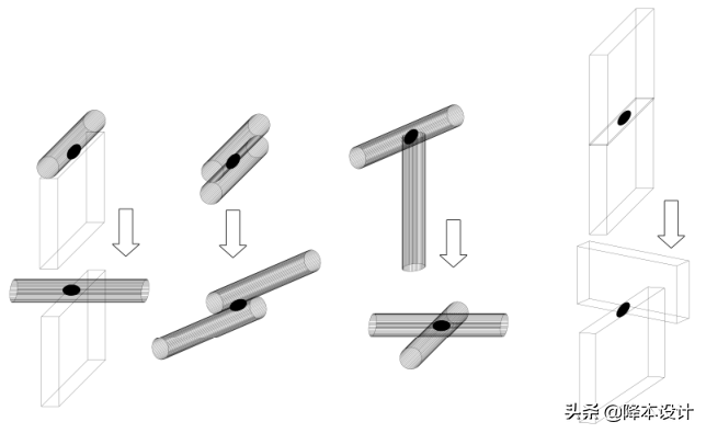 金属紧固工艺 | 工程师必须懂的电阻焊设计知识-电阻焊接原理视频教程