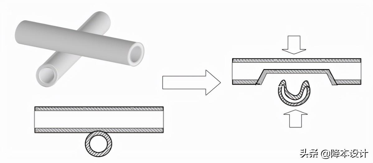金属紧固工艺 | 工程师必须懂的电阻焊设计知识-电阻焊接原理视频教程