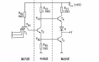 数字电路电平标准全解析-数字电路表示