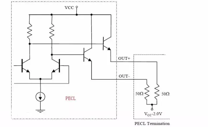 数字电路电平标准全解析-数字电路表示