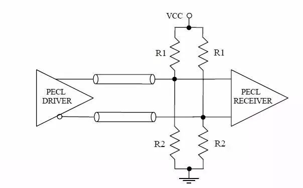 数字电路电平标准全解析-数字电路表示
