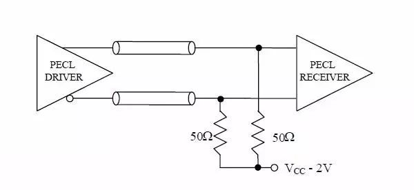 数字电路电平标准全解析-数字电路表示