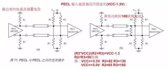 数字电路电平标准全解析-数字电路表示