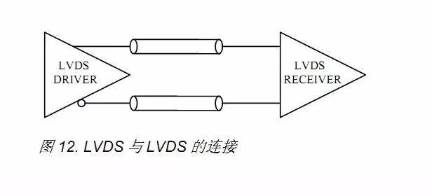 数字电路电平标准全解析-数字电路表示