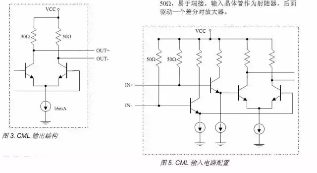 数字电路电平标准全解析-数字电路表示