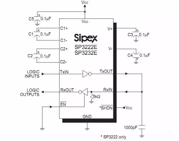 数字电路电平标准全解析-数字电路表示