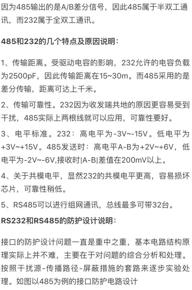 数字电路电平标准全解析-数字电路表示