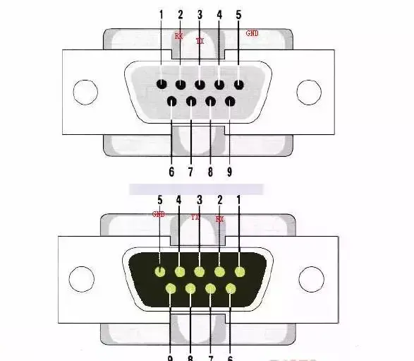 数字电路电平标准全解析-数字电路表示