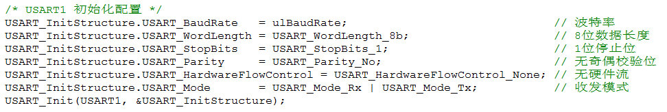 干货 | 串口通讯你真的会了吗？不妨看看这些经验-串口通信入门