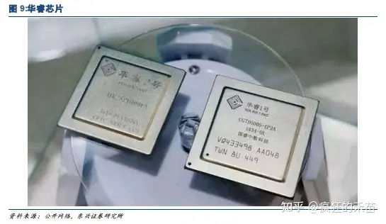 数字芯片之数字信号处理器DSP-dsp数字信号处理芯片的特点