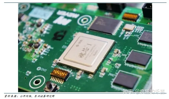 数字芯片之数字信号处理器DSP-dsp数字信号处理芯片的特点