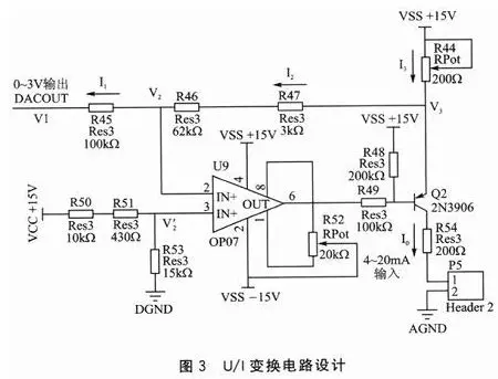 DSP初学选用哪款芯片，2812还是28335，主要是电机控制方面？-dsp芯片选型