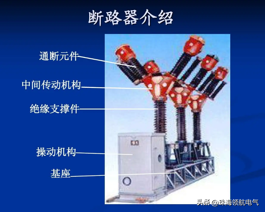 来认识几个高压电器设备-高压电气设备的分类