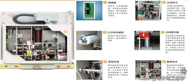 高压隔离开关、高压负荷开关、高压断路器的型号，结构，以及区别-高压断路器,高压隔离开关和高压负荷开关各有那些功能