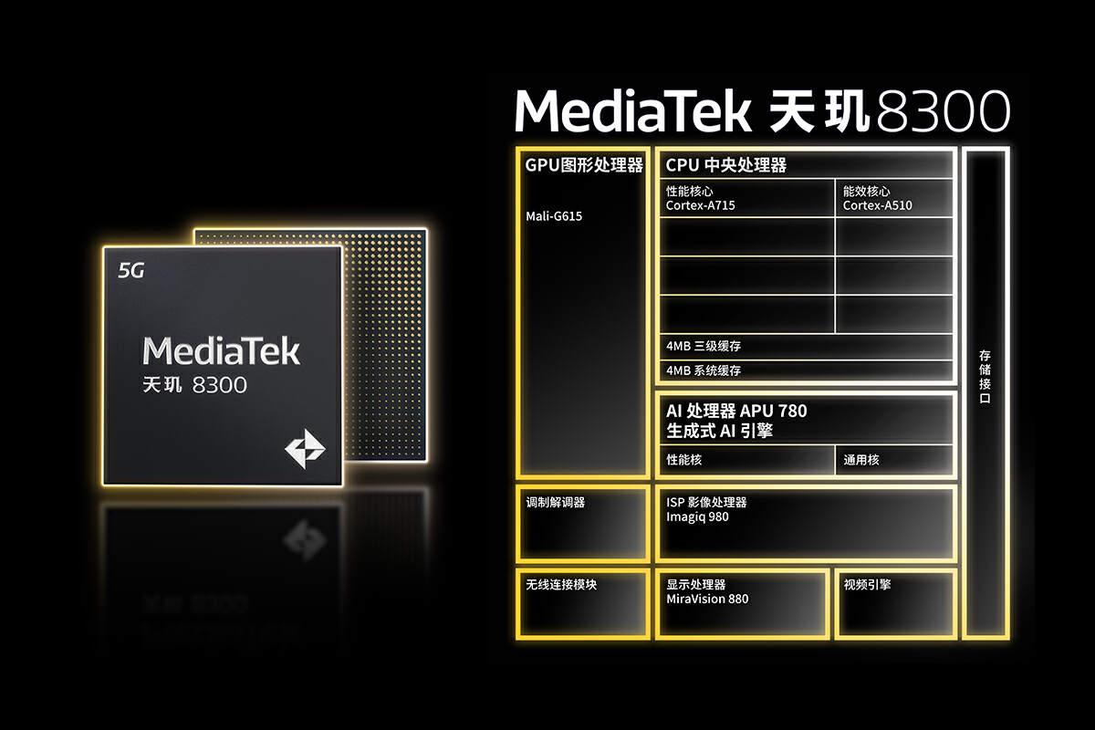手机处理器选购指南 | 天玑8300、骁龙8+最具性价比，骁龙8G2不推荐-高通骁龙8核和天玑800哪个好