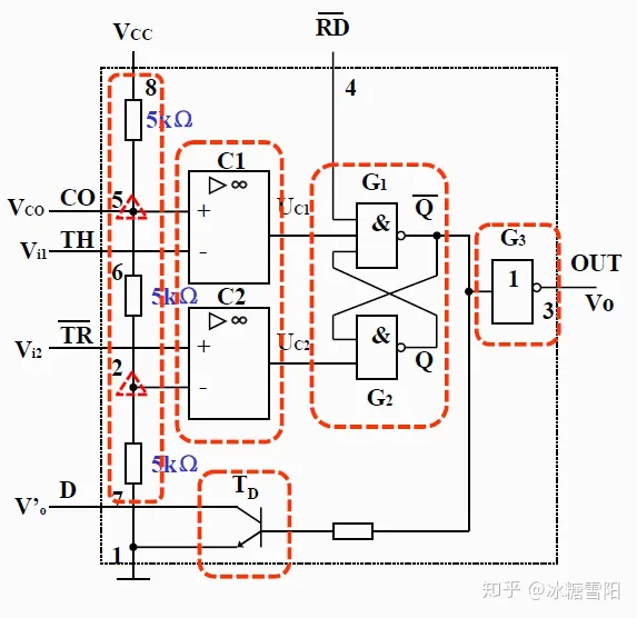 脉冲信号的产生与整形1（555）-脉冲信号产生原理