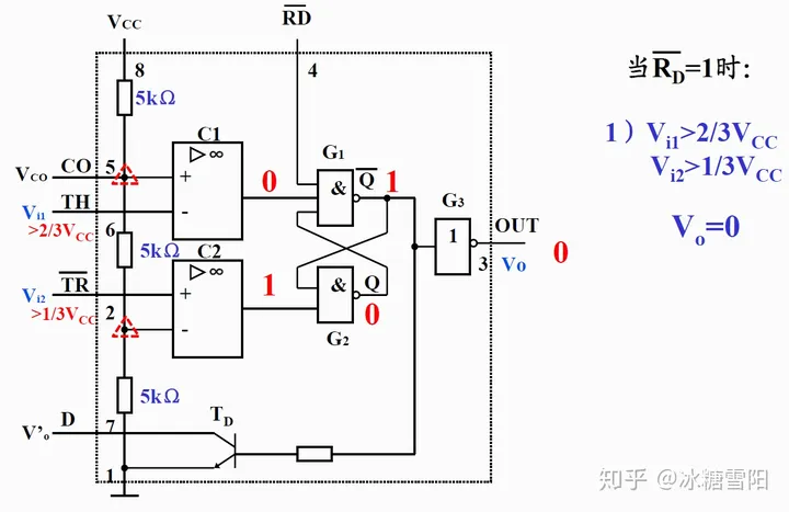 脉冲信号的产生与整形1（555）-脉冲信号产生原理