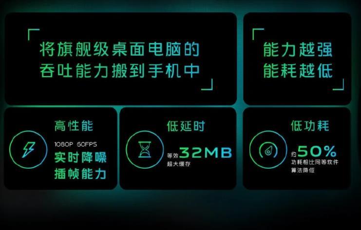 VIVO发布芯片V1，是颗ISP芯片，与高通、华为麒麟有何区别？-vivo高通骁龙和华为麒麟处理器哪个好