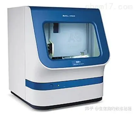 高通量测序原理（一）Sanger测序原理-高通量测序过程