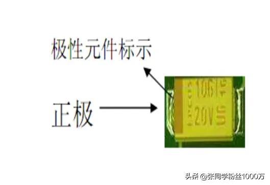 超实用贴片元器件知识-贴片元件对照表