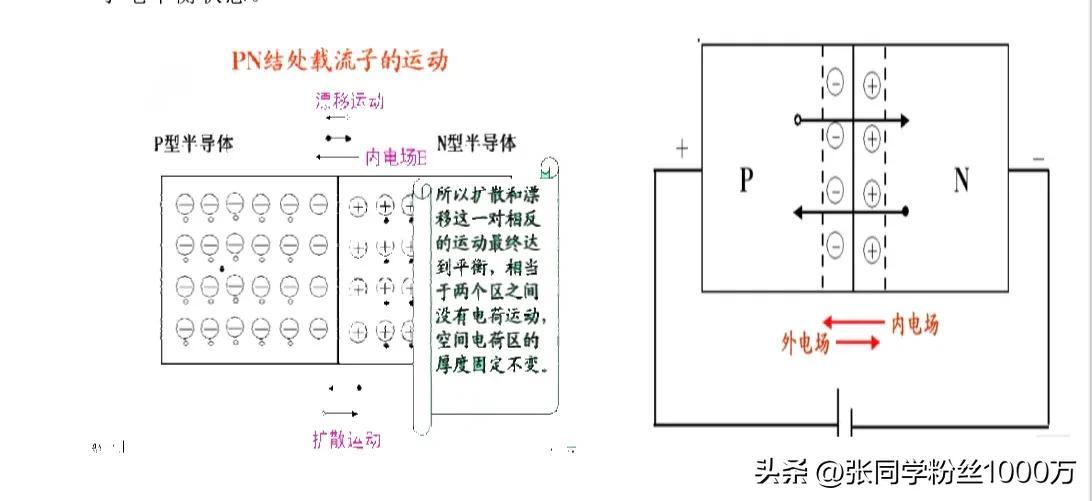 超实用贴片元器件知识-贴片元件对照表